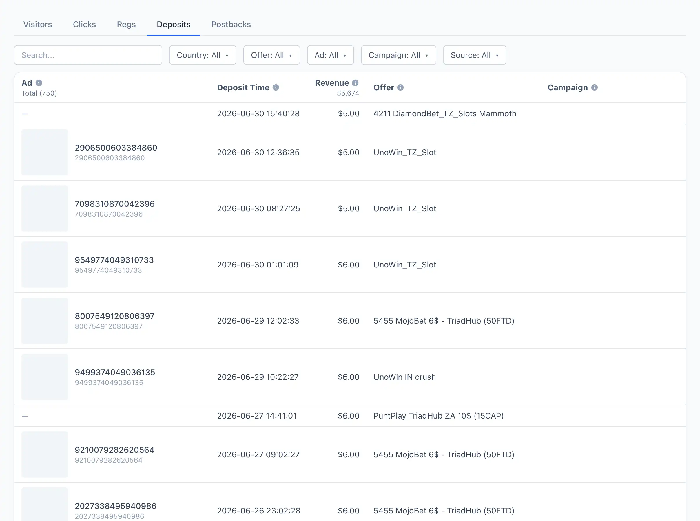 the funnel with the first registrations and deposits the funnel with the first registrations and deposits