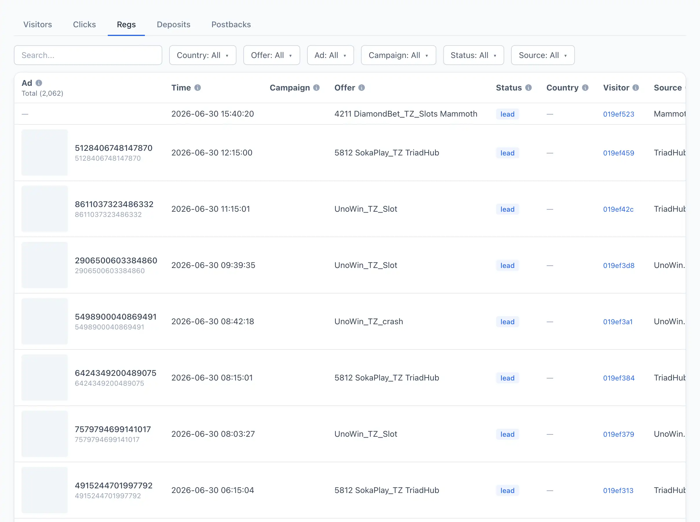 the «Regs» tab — table of registrations