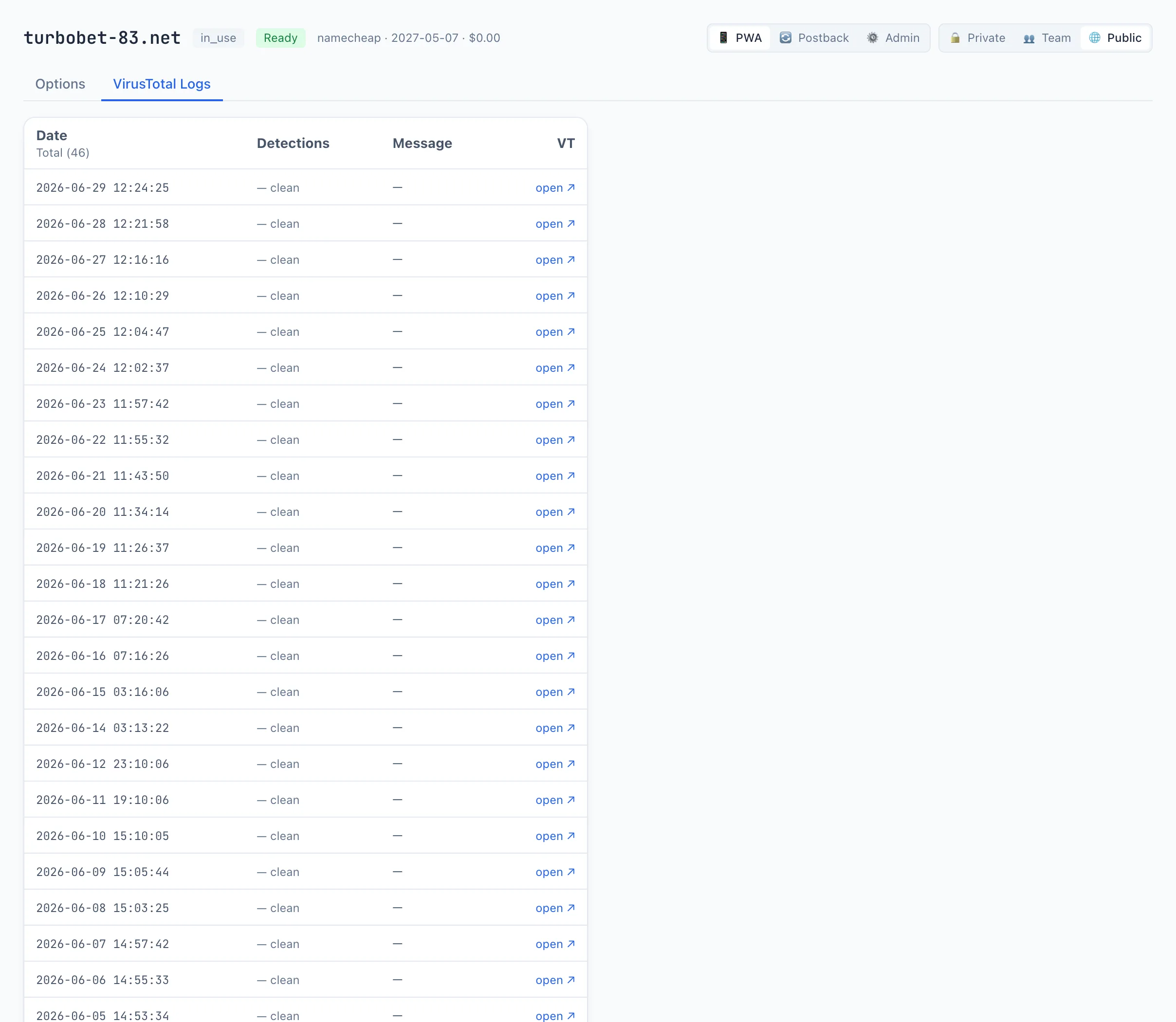 der Tab «VirusTotal-Logs» mit der Prüfhistorie